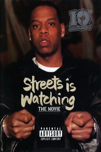 Streets is Watching