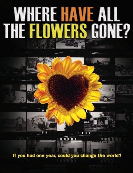 Where have all the flowers gone?