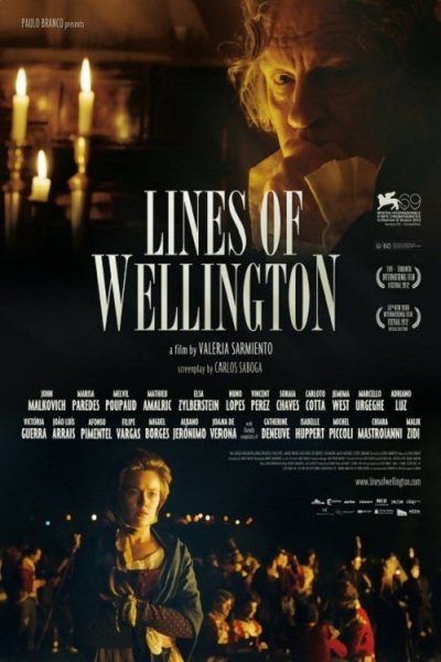 Lines of Wellington