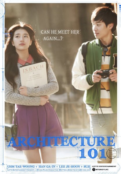 Architecture 101