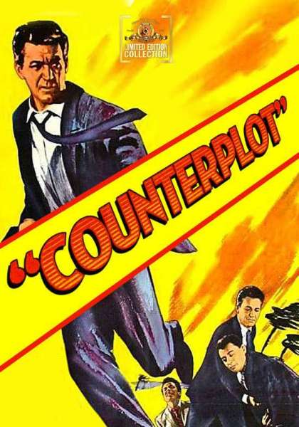 Counterplot