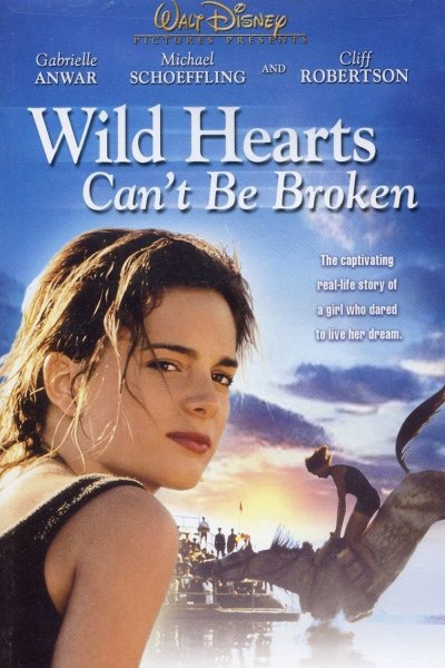 Wild Hearts Can't Be Broken