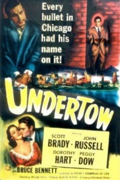 Undertow