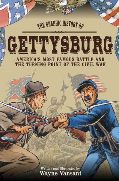 The Battle of Gettysburg