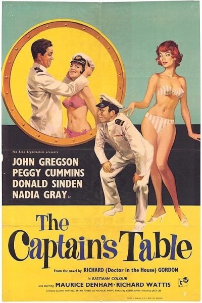 The Captain's Table