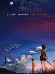 5 Centimeters per Second