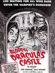 Blood of Dracula's Castle